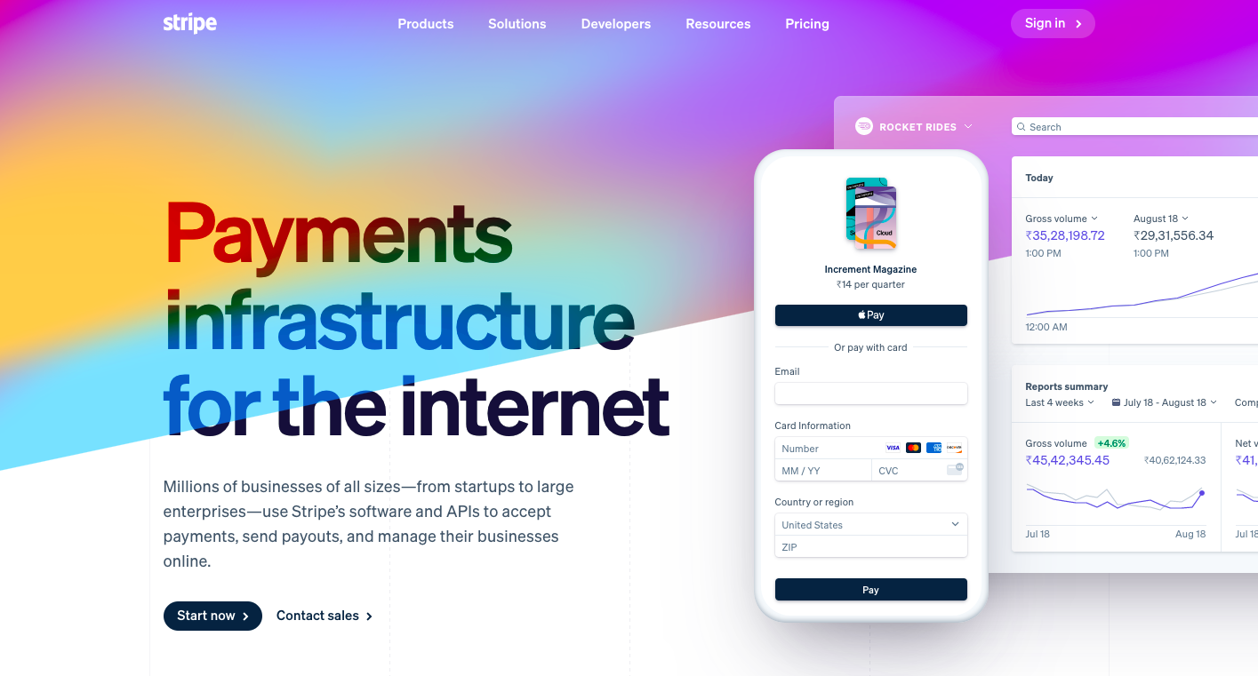 Stripe Payment Gateway