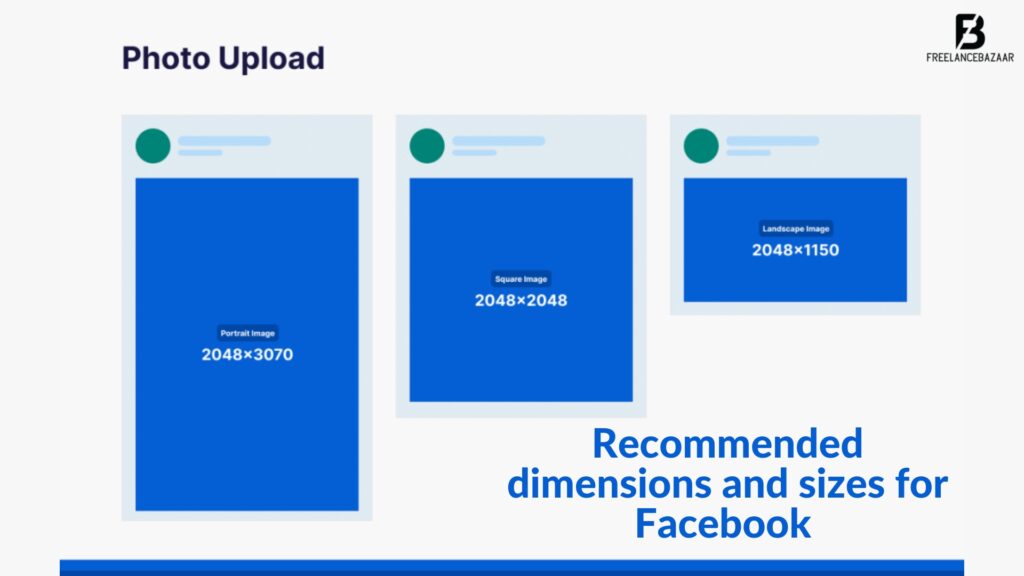 Recommended dimensions and sizes for Facebook
