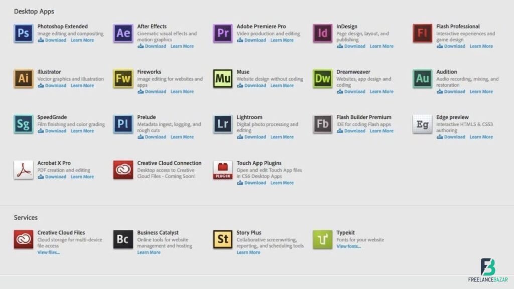 Adobe Creative Cloud - Overview