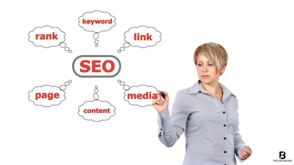 types of SEO types of SEO