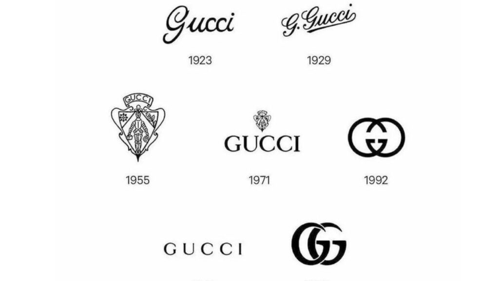 Gucci Logo History