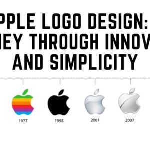 Apple Logo Design : A Journey Through Innovation and Simplicity