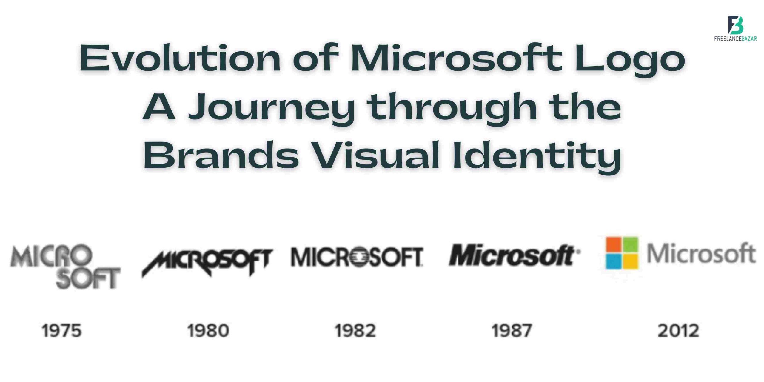 Evolution of Microsoft Logo A Journey through the Brands Visual Identity