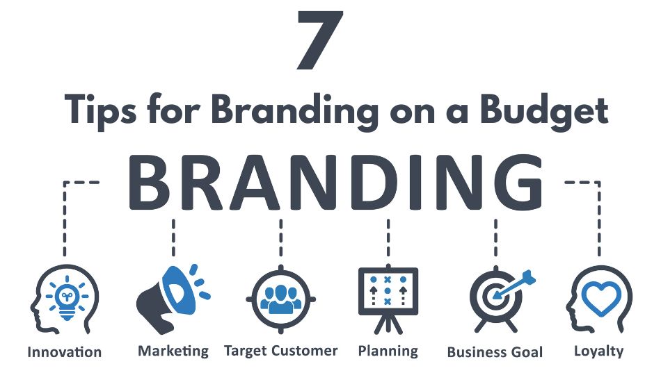 7 Helpful Tips for Businesses Branding on a Budget